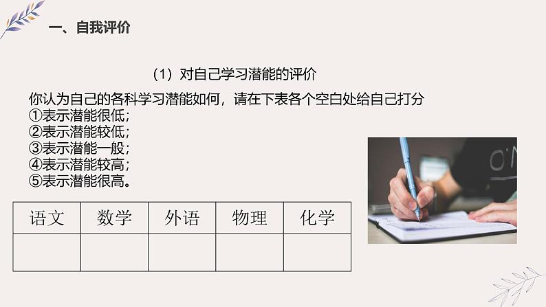 初中期中考试后主题班会-积极反思，合理归因：考后分析【课件】第4页