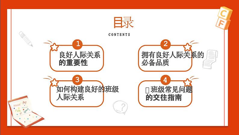 班级建设班会-《营造良好人际关系，共建和谐班级》【课件】第3页