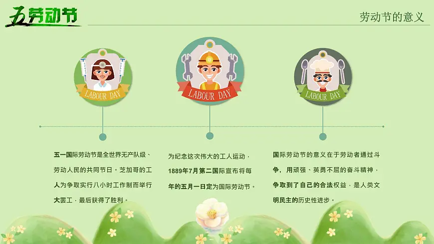 云南省曲靖市会泽县娜姑镇娜姑小学-第十二周主题班会-劳动最光荣-劳动节【课件】第5页
