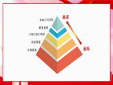 我的青春我做主青春期心理健康教育心理輔導(dǎo)講座課件