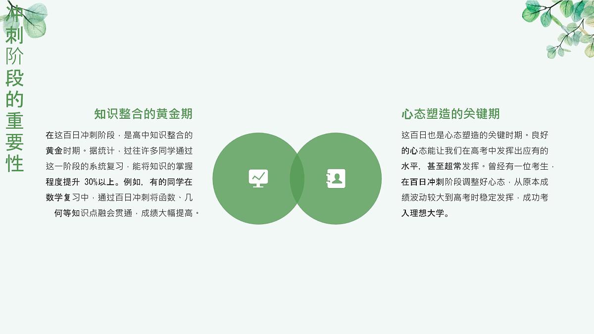 百日冲刺 筑梦起航 课件--2025届高三下学期百日冲刺主题班会第5页