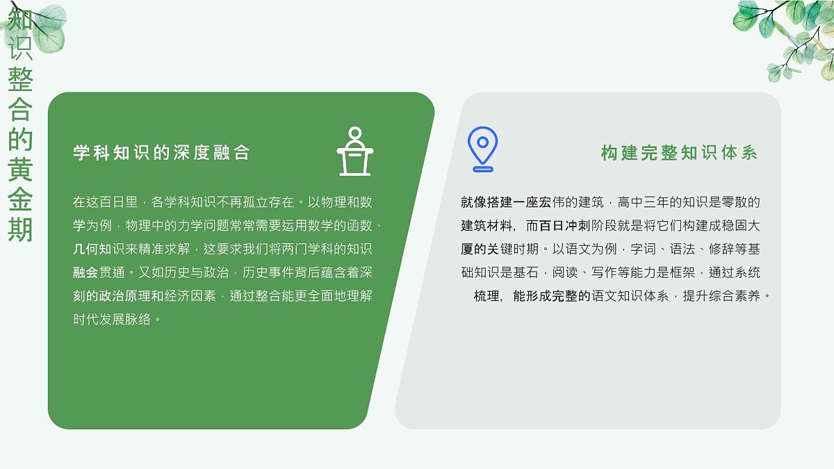 百日冲刺 筑梦起航 课件--2025届高三下学期百日冲刺主题班会第8页