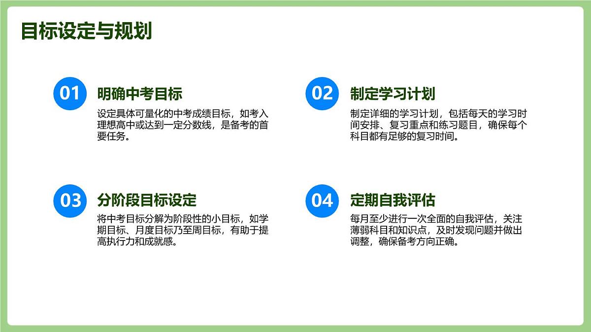 决胜中考，破茧成蝶——2025年春季学期中考动员主题班会课件第4页