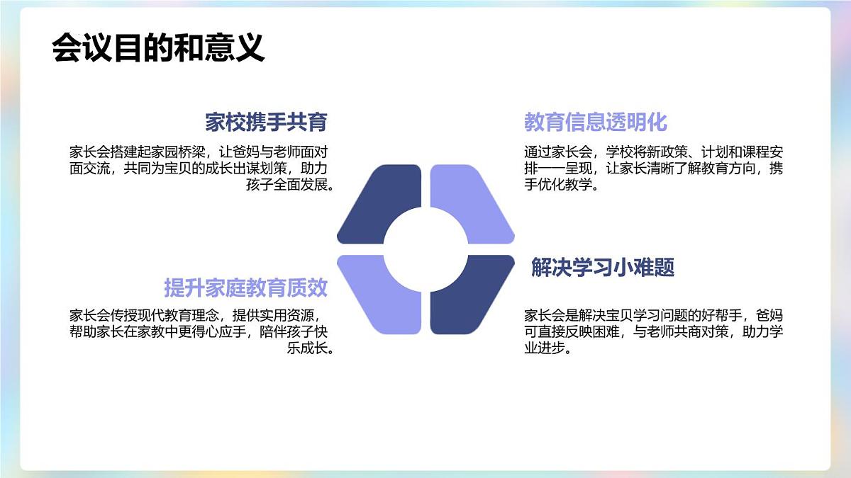 赴初春之约，为成长助力-2025年春季学期2月份家长会课件第4页