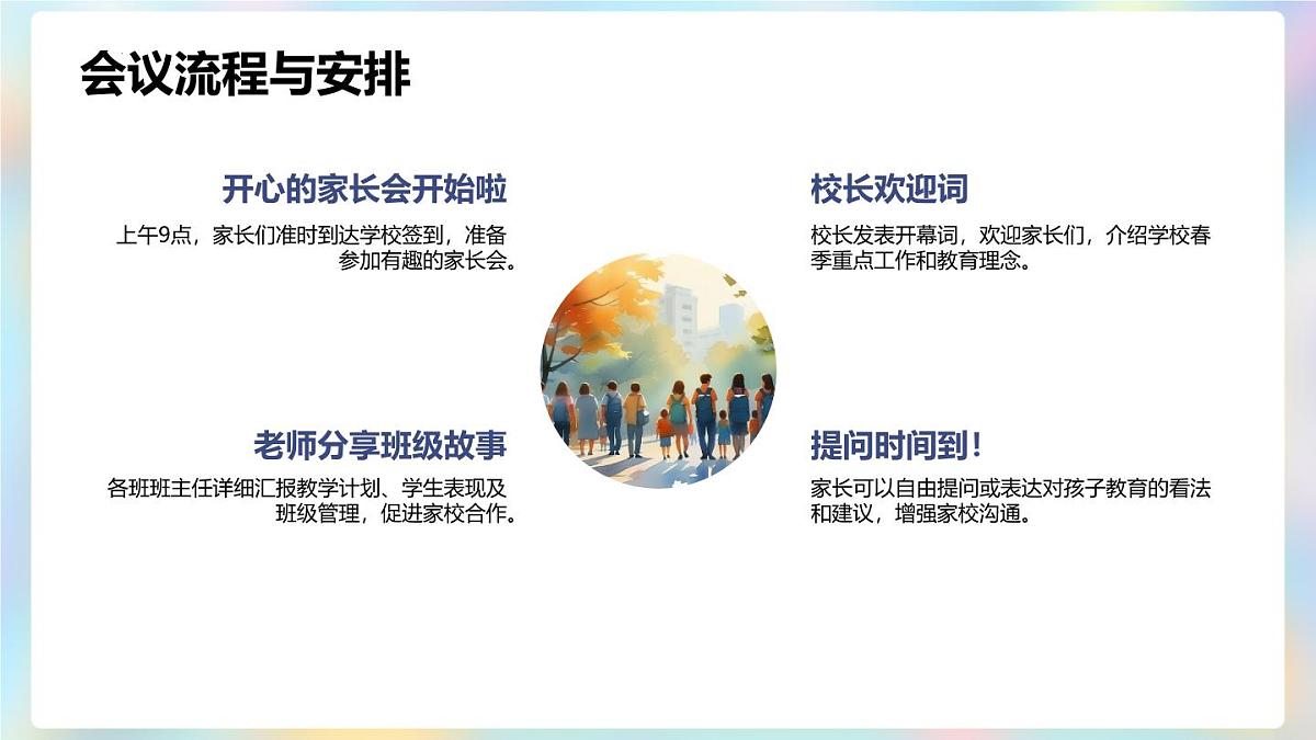 赴初春之约，为成长助力-2025年春季学期2月份家长会课件第5页