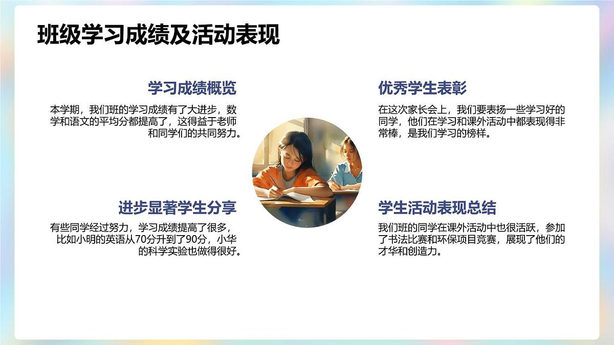 赴初春之约，为成长助力-2025年春季学期2月份家长会课件第8页