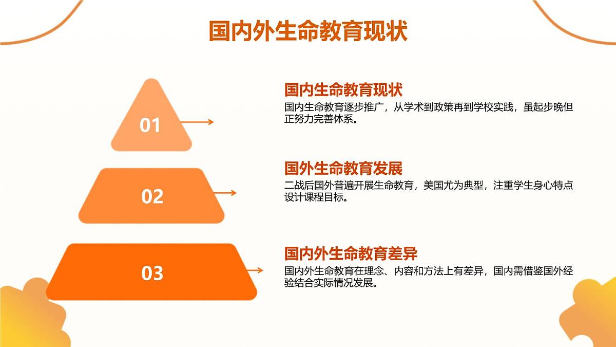 释压润心，赋能前行——2025年春季学期九年级生命教育主题班会课件第6页
