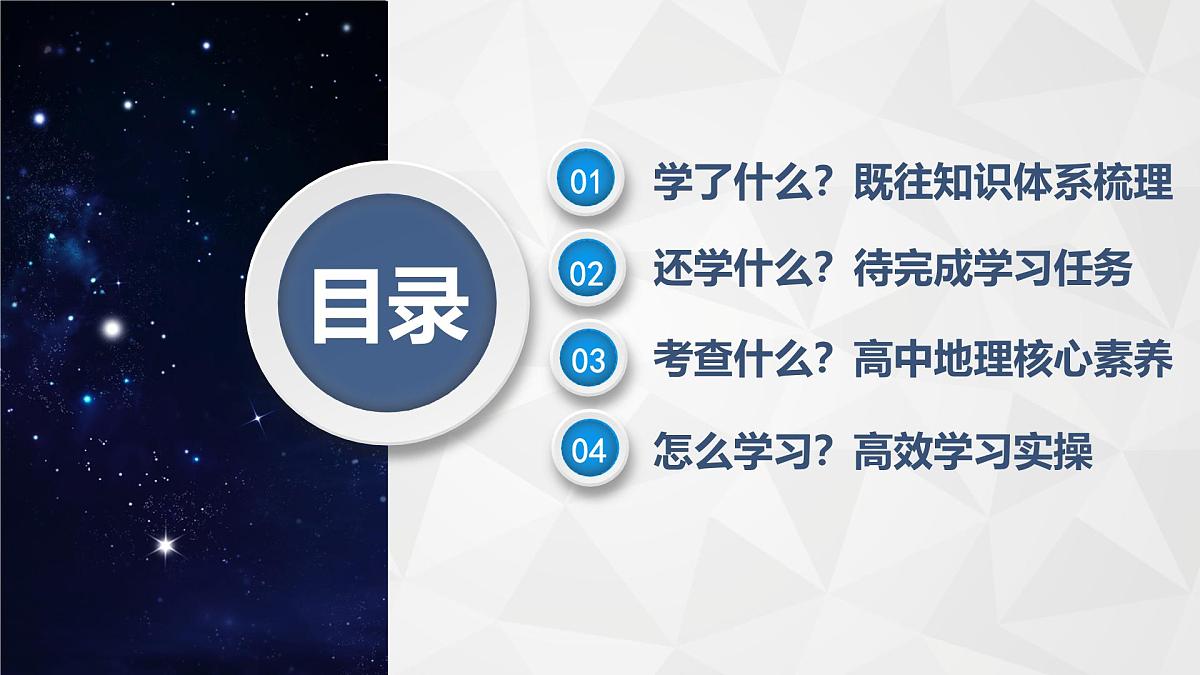 2025高二下地理开学第一课-  2025年春季高中开学地理课件第2页