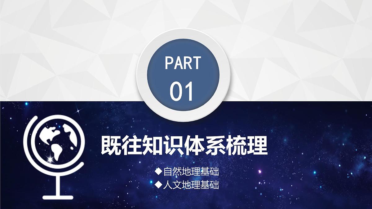 2025高二下地理开学第一课-  2025年春季高中开学地理课件第3页