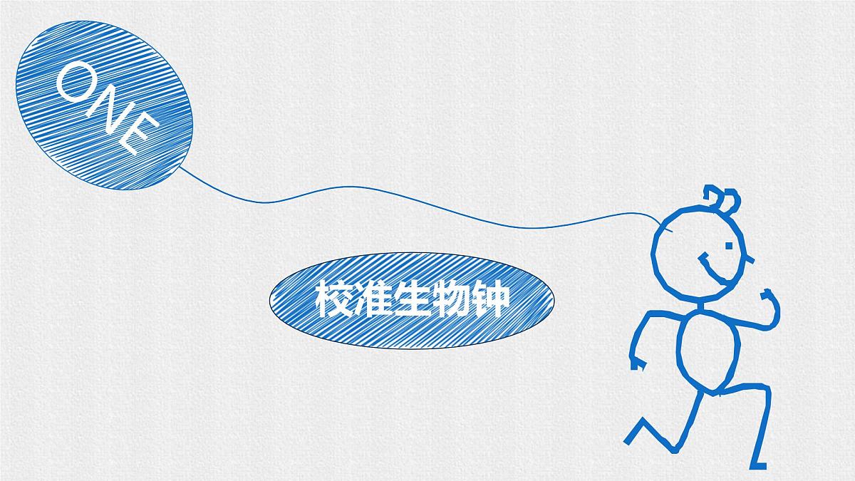 高二数学开学第一课：新征程 ”心“出发-【开学第一课】2025年春季高中开学指南之爱上数学课件第3页