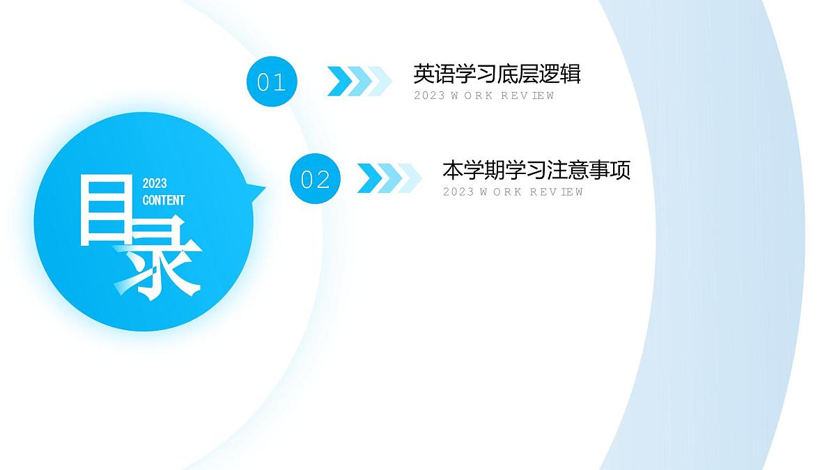高二英语下学期开学第一课课件-【开学第一课】2025年春季高中开学指南之爱上英语课件第4页