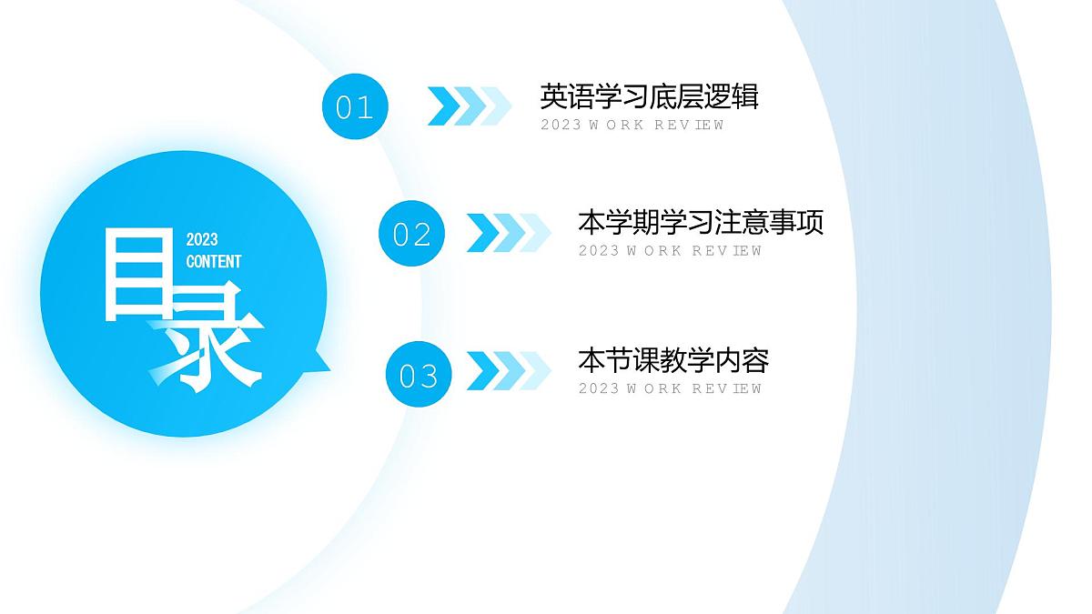 高二英语下学期开学第一课课件-【开学第一课】2025年春季高中开学指南之爱上英语课件第5页