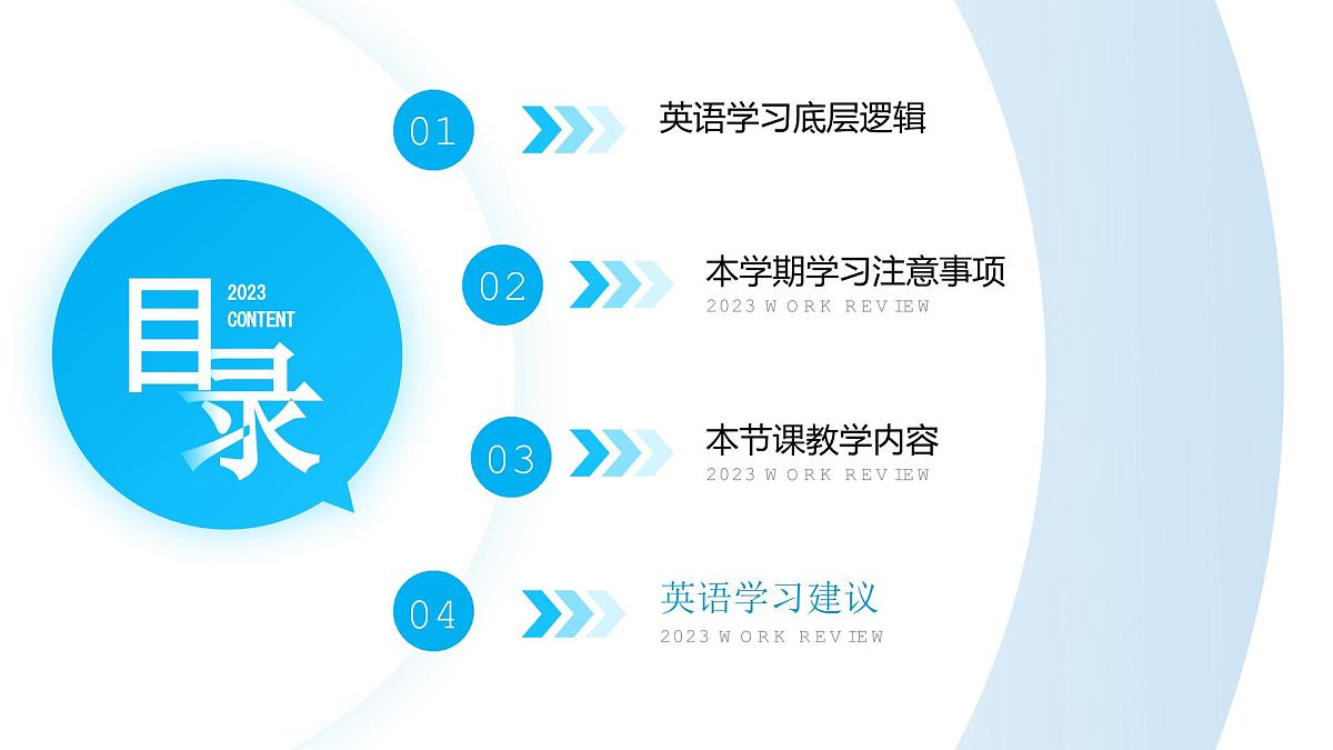 高二英语下学期开学第一课课件-【开学第一课】2025年春季高中开学指南之爱上英语课件第6页