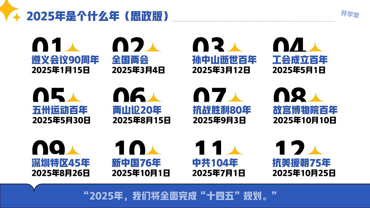 高二政治开学第一课：新征程上每个人都是主角-【开学第一课】2025年春季高中开学指南之爱上政治课件第3页