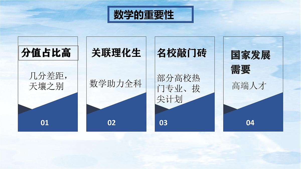 高三数学开学第一课：以智为笔，绘就金榜-【开学第一课】2025年春季高中开学指南之爱上数学课件第6页