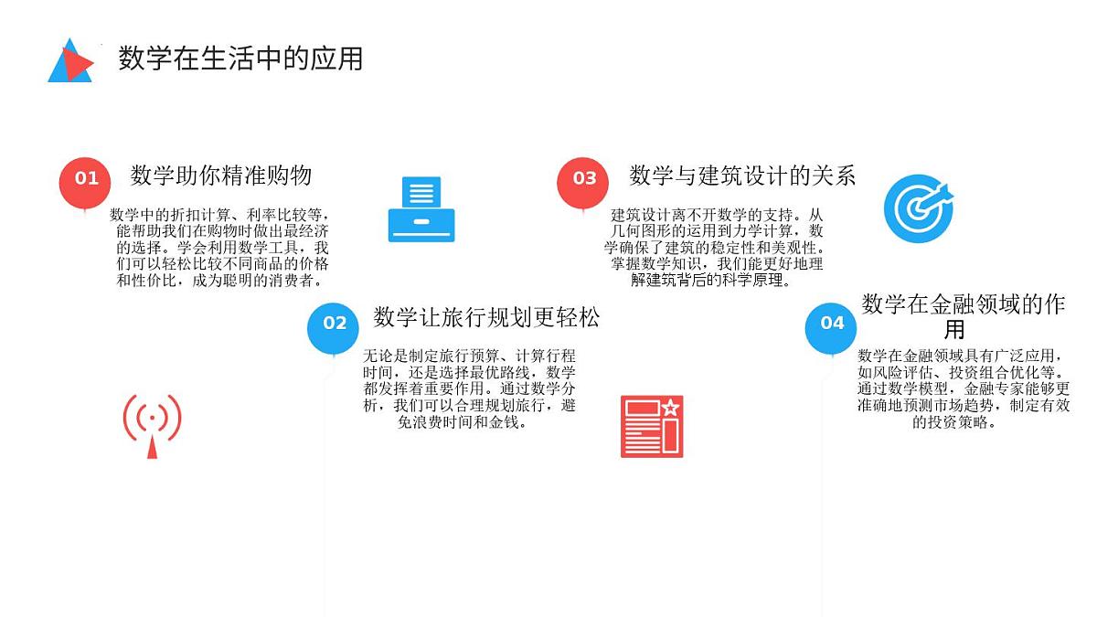 高一数学开学第一课：启航-奏响高中数学序曲-【开学第一课】2025年春季高中开学指南之爱上数学课件第4页