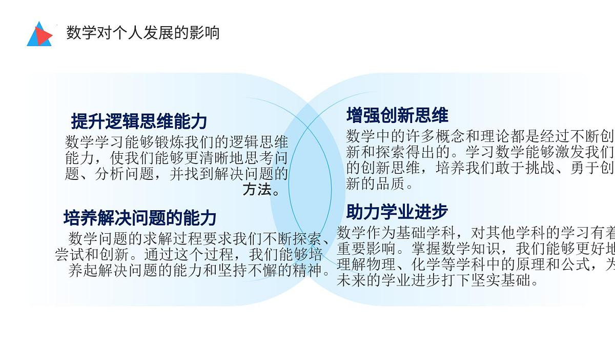 高一数学开学第一课：启航-奏响高中数学序曲-【开学第一课】2025年春季高中开学指南之爱上数学课件第5页