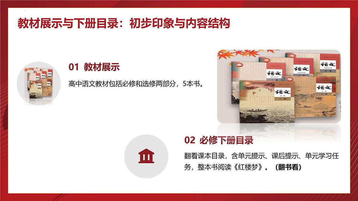 高一语文春季开学第一课-2024-2025学年高一语文同步课件(统编版必修下册)第7页