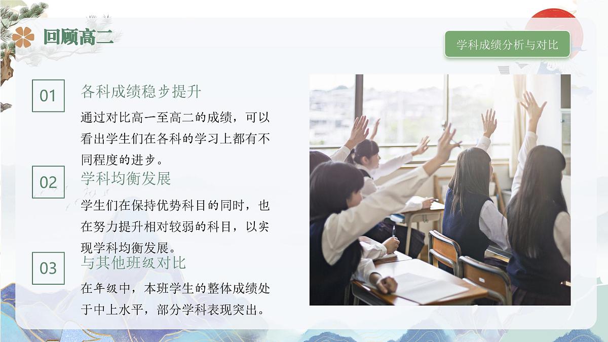 同心筑梦想 合力创未来 高三上学期开学家长会 课件第5页