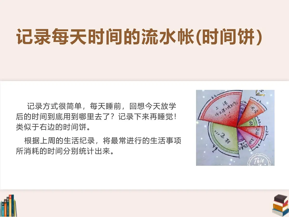 学会做时间的主人——珍惜时间管理时间主题班会（课件）第8页
