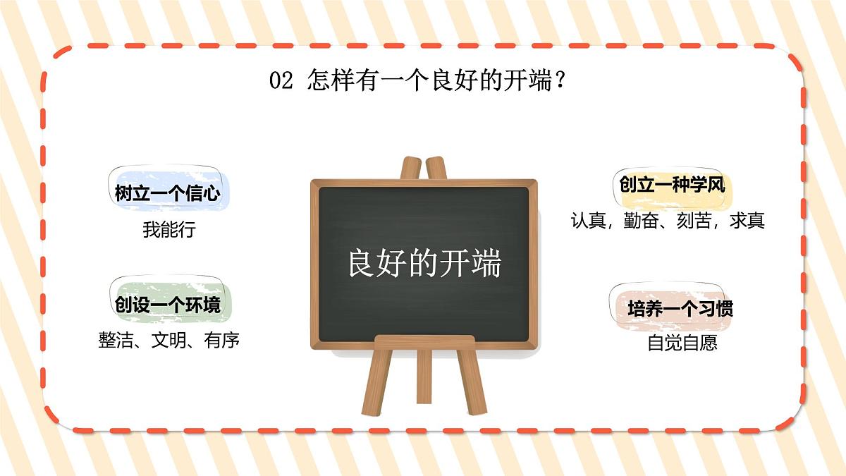 青海省海西州德令哈市柯鲁柯镇初级中学-开学第一课主题班会【课件】第5页