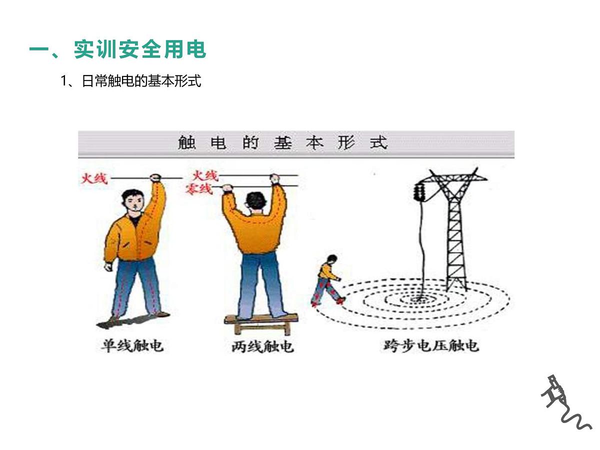 安全教育PPT课件第3页