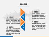心理健康 安全教育PPT課件