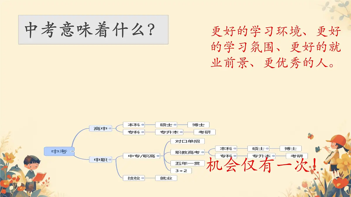 2024-2025学年下学期开学季家长会主题课件02第4页