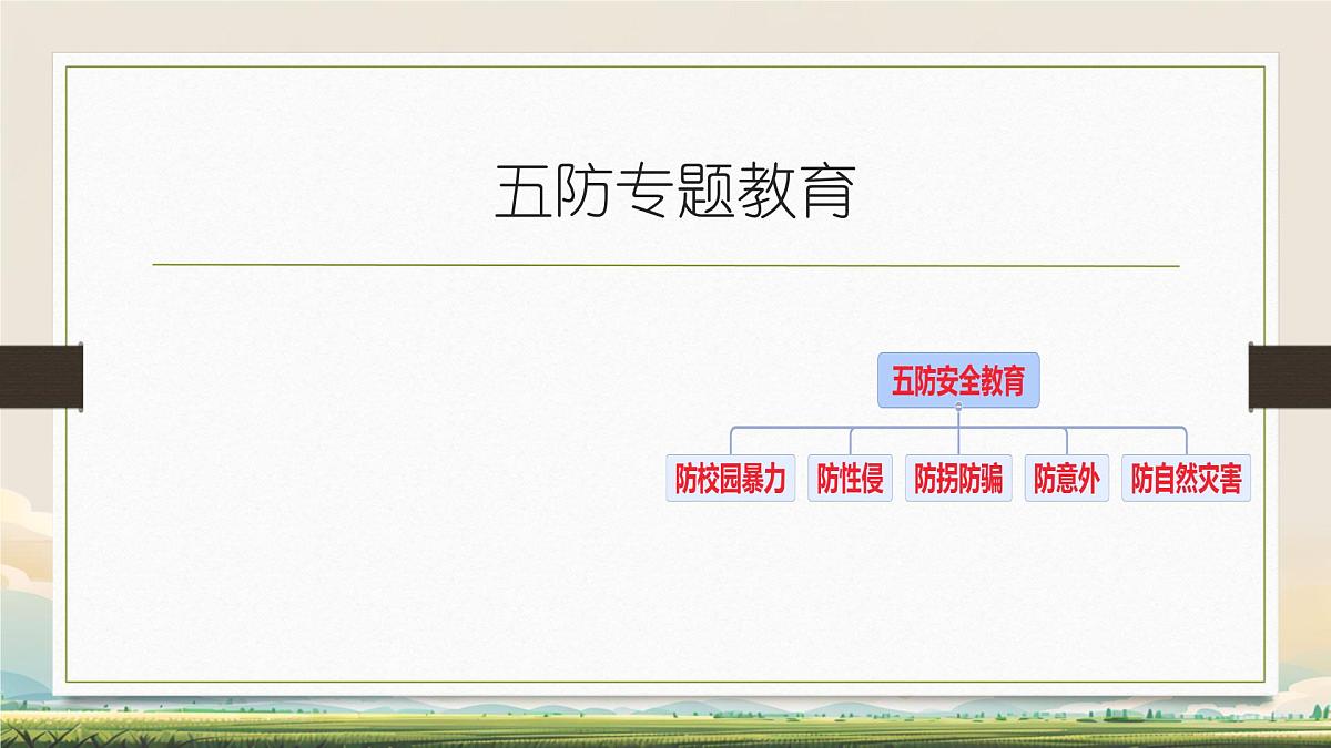 沟通，从心开始2024-2025学年下学期开学季家长会主题课件03第5页