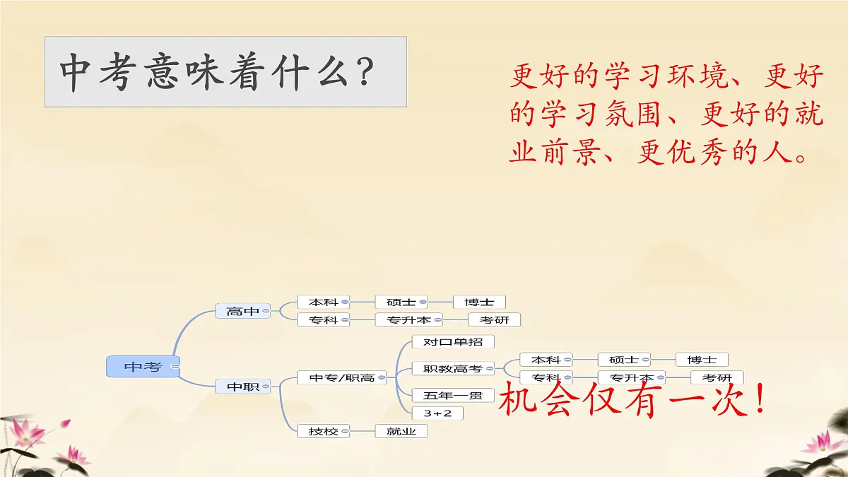 2024-2025学年下学期开学季家长会主题课件07第6页