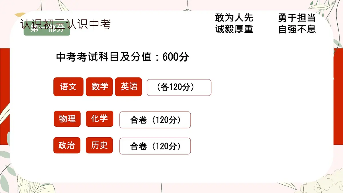 2024-2025学年下学期开学季家长会主题课件08第7页