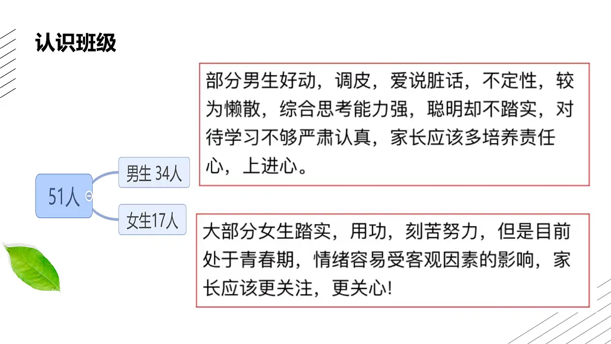 2024-2025学年下学期开学季家长会主题课件11第4页