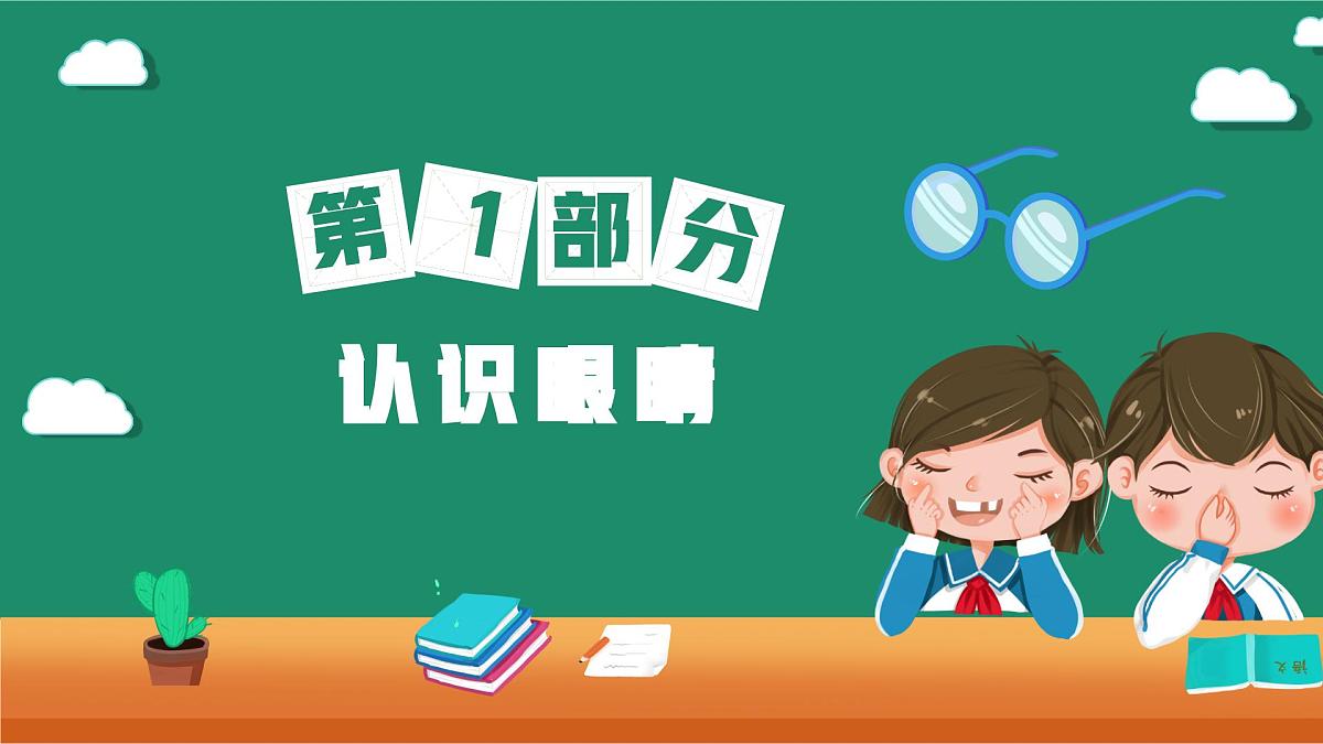 江西省樟树市临江小学-主题班会-预防视力【课件】第3页