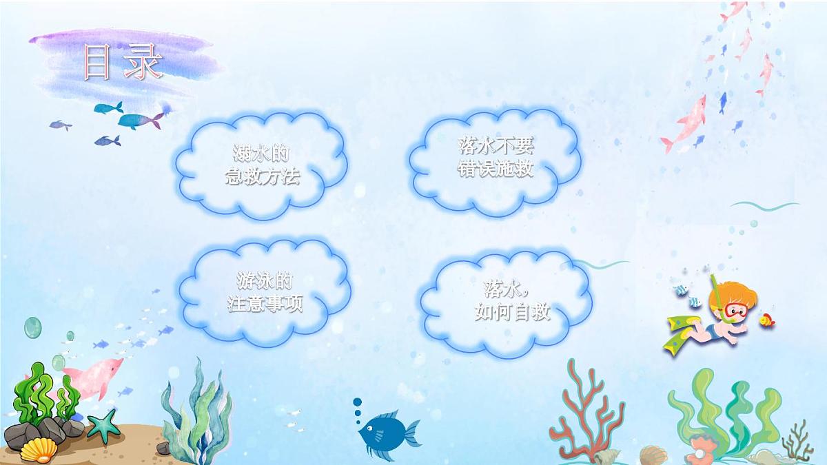 山东省青岛市莱西市姜山镇初级中学-主题班会-珍爱生命 远离溺水【课件】第3页