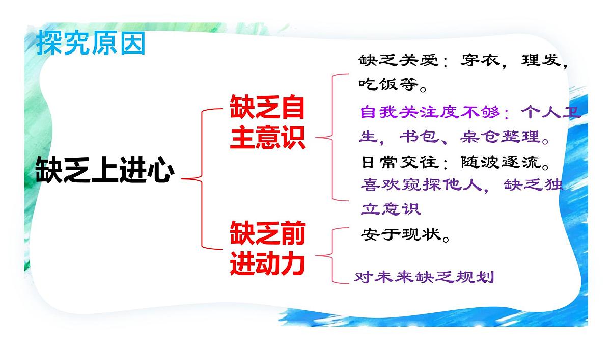 2024-2025学年下学期开学季家长会主题课件第7页