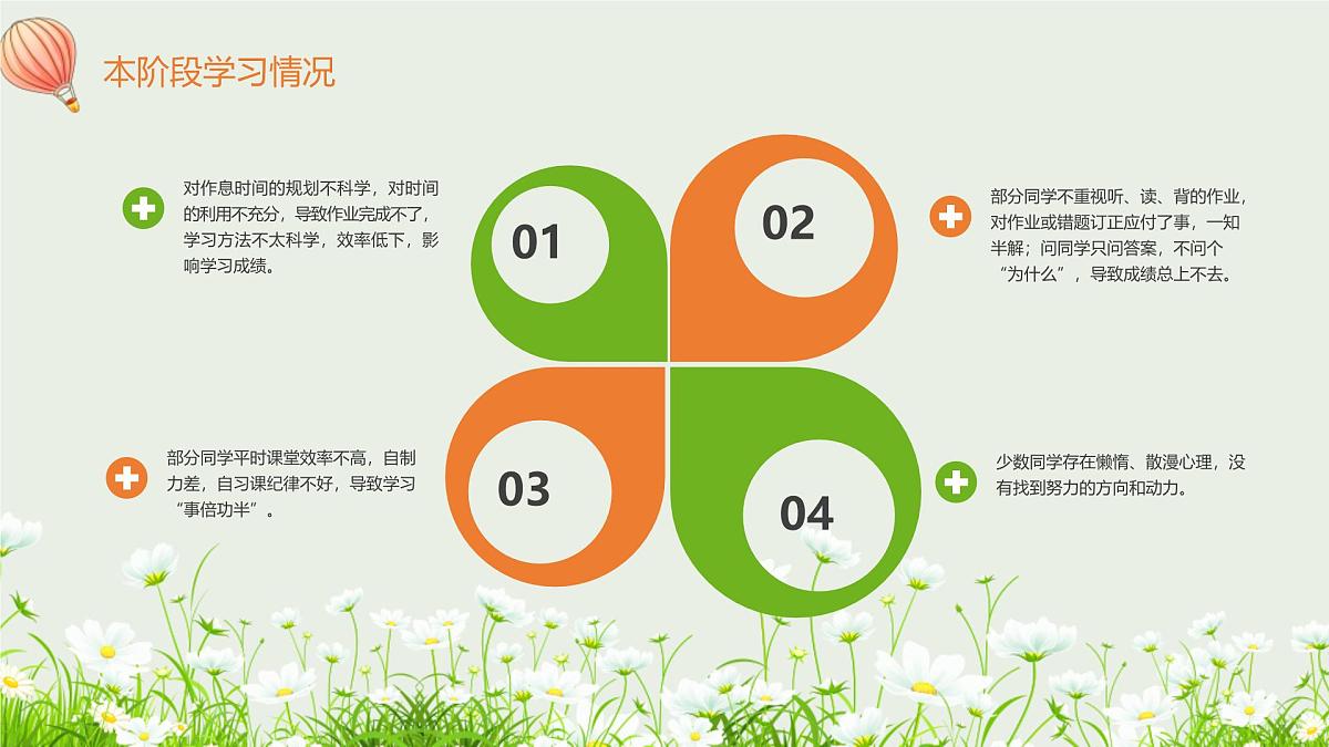 广西壮族自治区贵港市桂平市木乐镇初级中学-初二家长会【课件】第7页