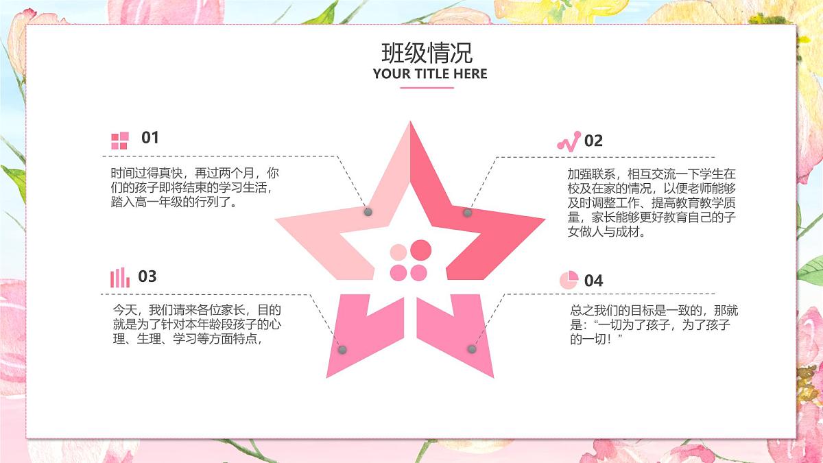 广西壮族自治区玉林市博白县文地镇初级中学-家长会【课件】第6页