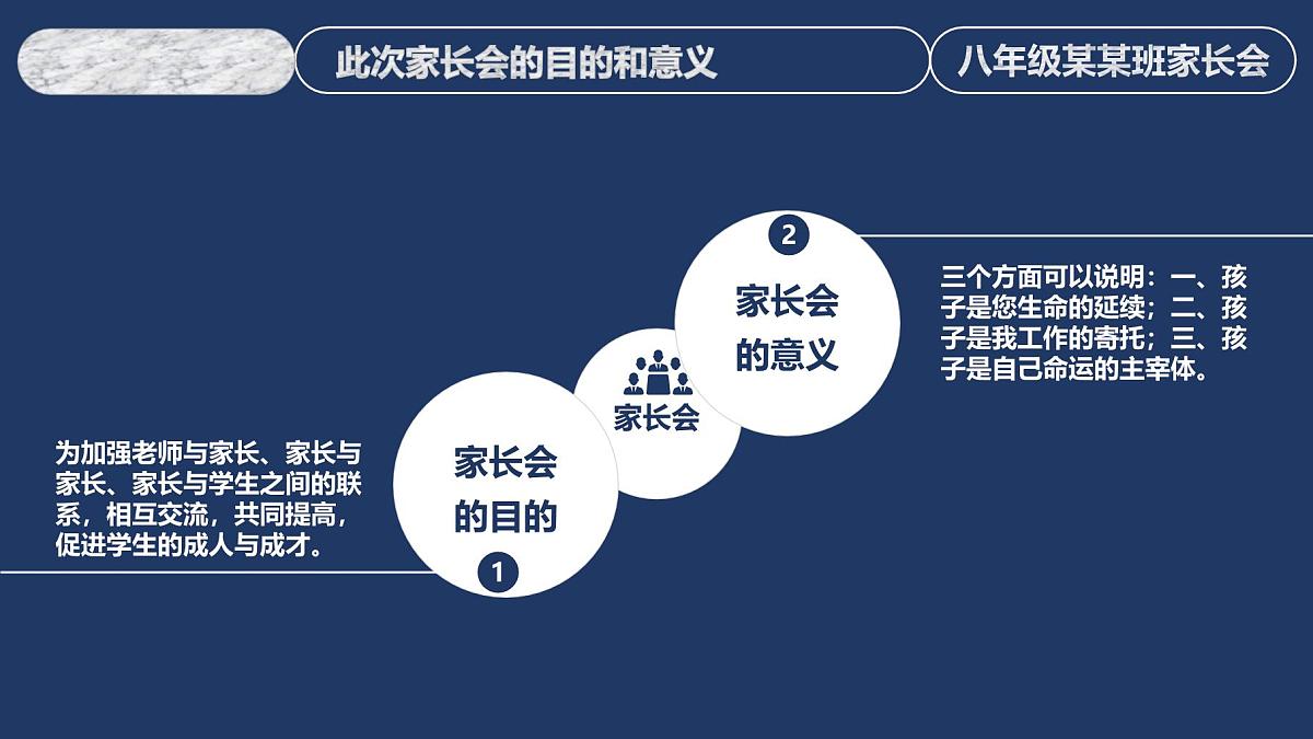 黑龙江省大庆市肇源县新站镇初级中学-家长会【课件】第4页