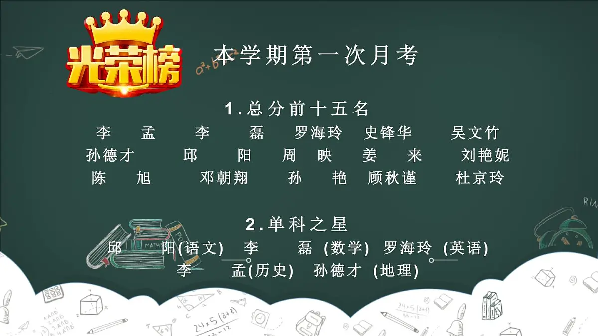 江苏省盐城市阜宁县益林镇初级中学-家长会【课件】第4页