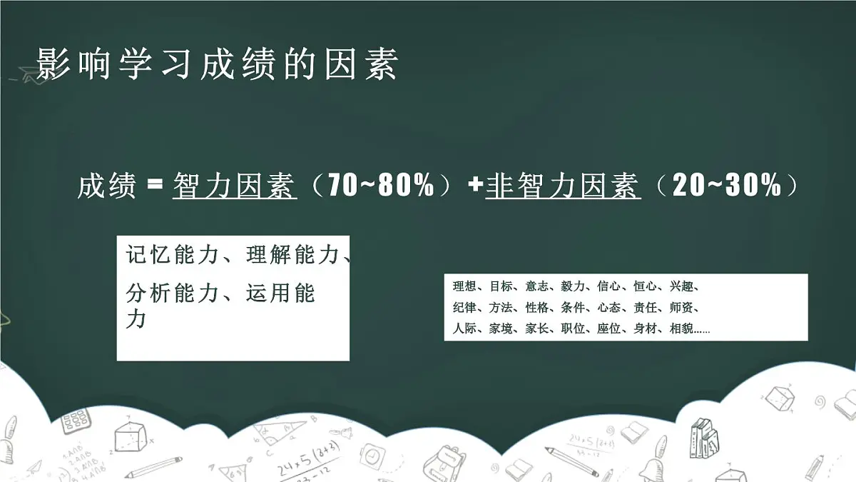 江苏省盐城市阜宁县益林镇初级中学-家长会【课件】第5页