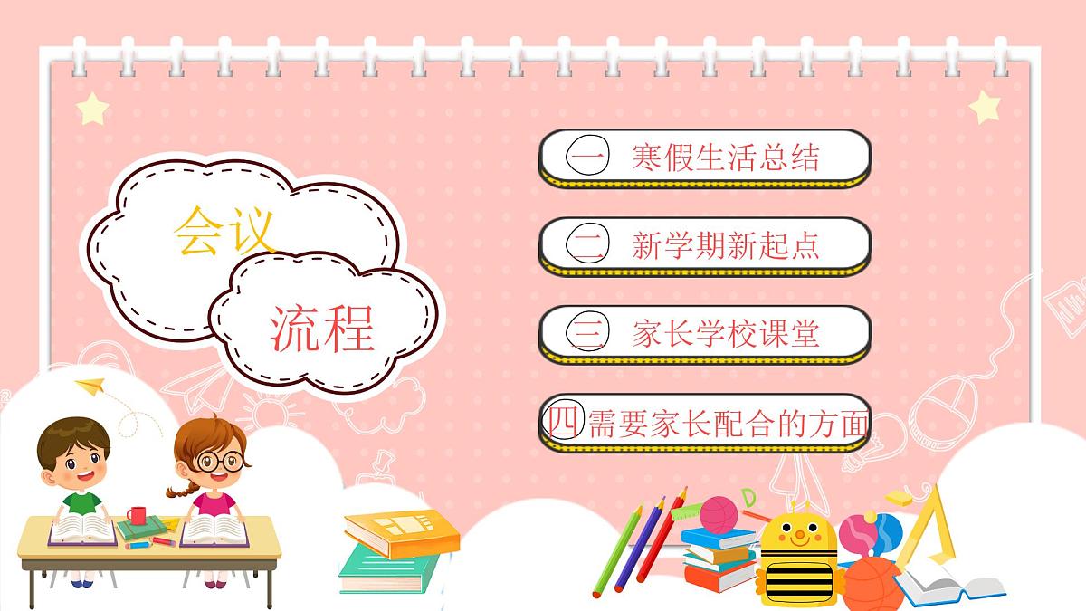甘肃省平凉市崆峒区四十里铺镇曹湾小学-四年级开学家长会【课件】第2页