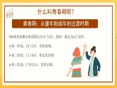 《讓成長(zhǎng)不煩惱》小學(xué)生青春期心理健康主題班會(huì)課件