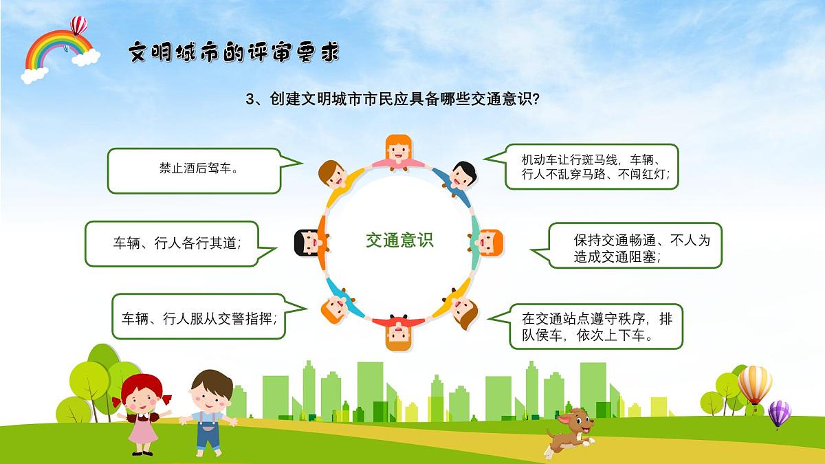 江西省赣州市兴国县高兴镇高兴小学-主题班会-创建文明城市【课件】第8页