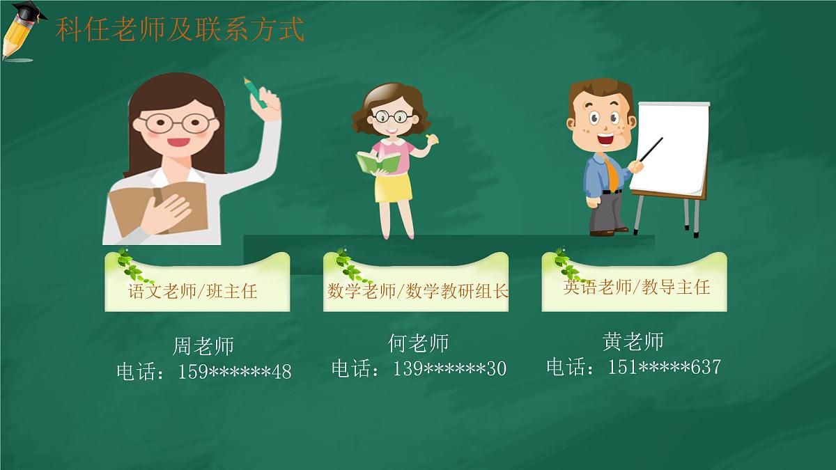 甘肃省嘉峪关市长城路小学-六年级一班家长会【课件】第5页