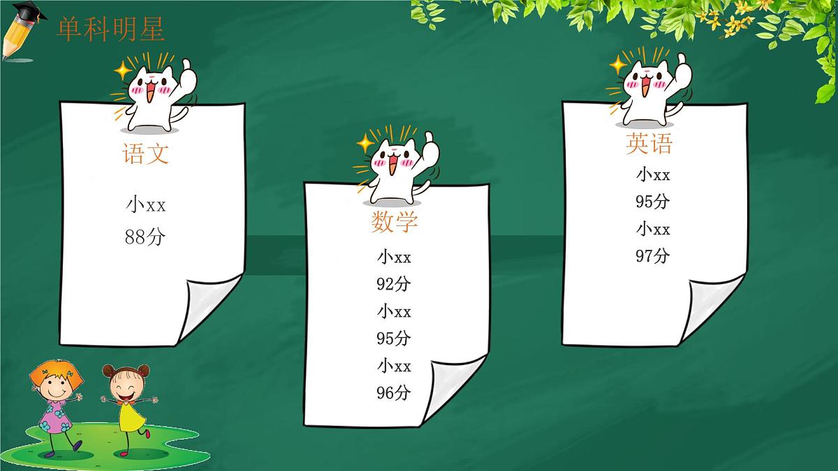 甘肃省嘉峪关市长城路小学-六年级一班家长会【课件】第8页