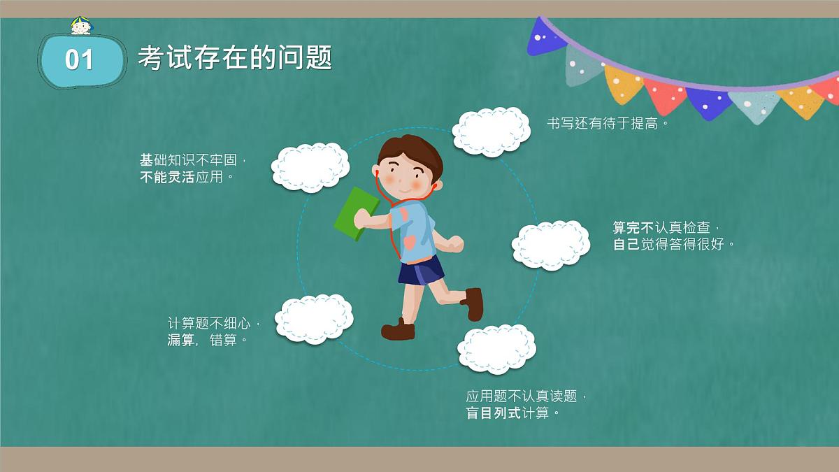 贵州省遵义市红花岗区朝阳小学-【三年级】数学家长会 （课件）第5页