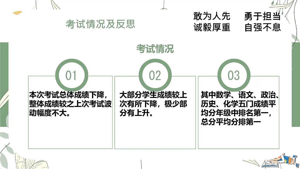 家校携手，共育未来——班主任开学季家长会课件第6页