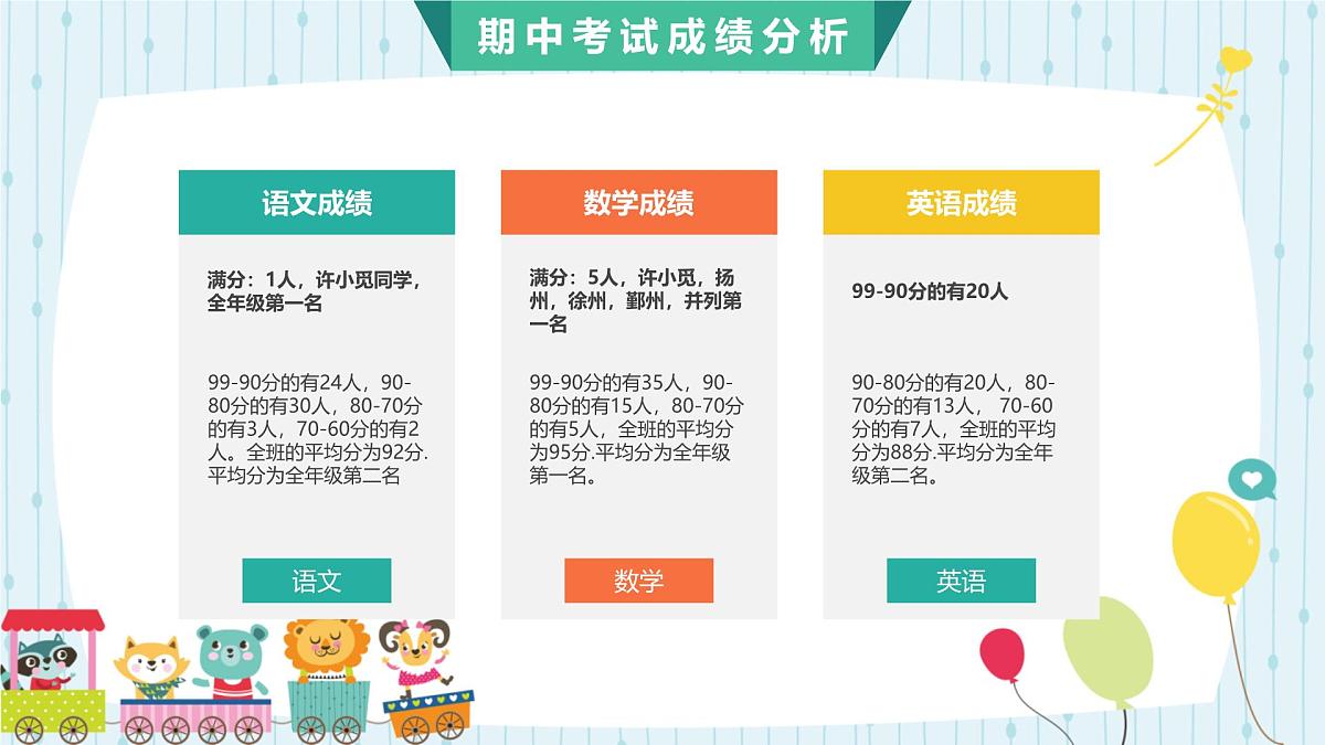 甘肃省金昌市金川区第一小学一年级家长会【课件】第5页
