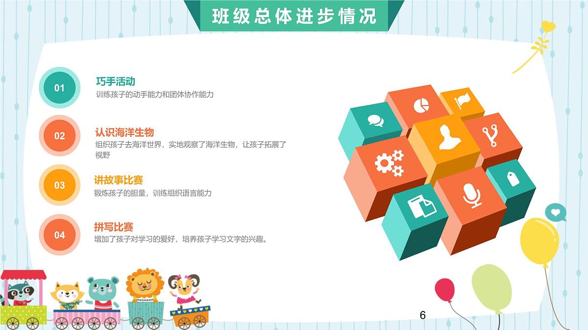 甘肃省金昌市金川区第一小学一年级家长会【课件】第6页