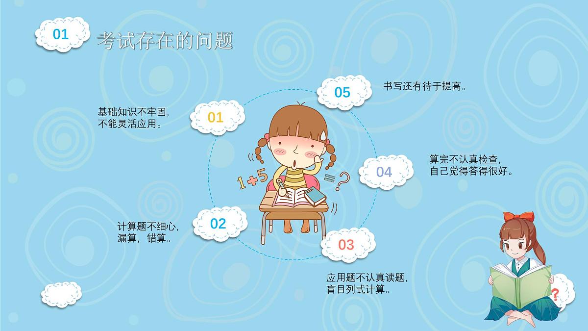 甘肃省平凉市崆峒区香莲乡薛冯初级小学-【三年级】数学家长会 （课件）第5页